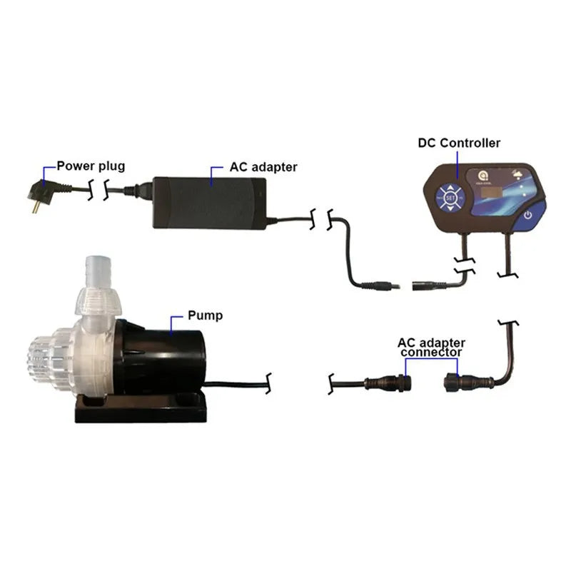 Pompe de remontée DC5000